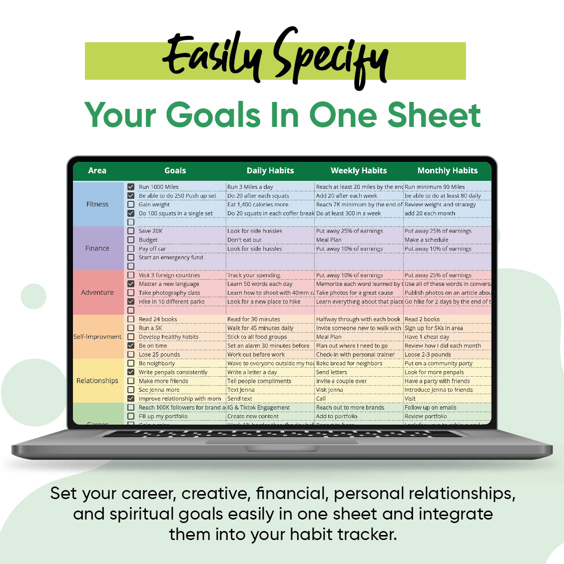 Ultimate Habit Tracker Spreadsheet Premium Quality Tracker EmilyExcels