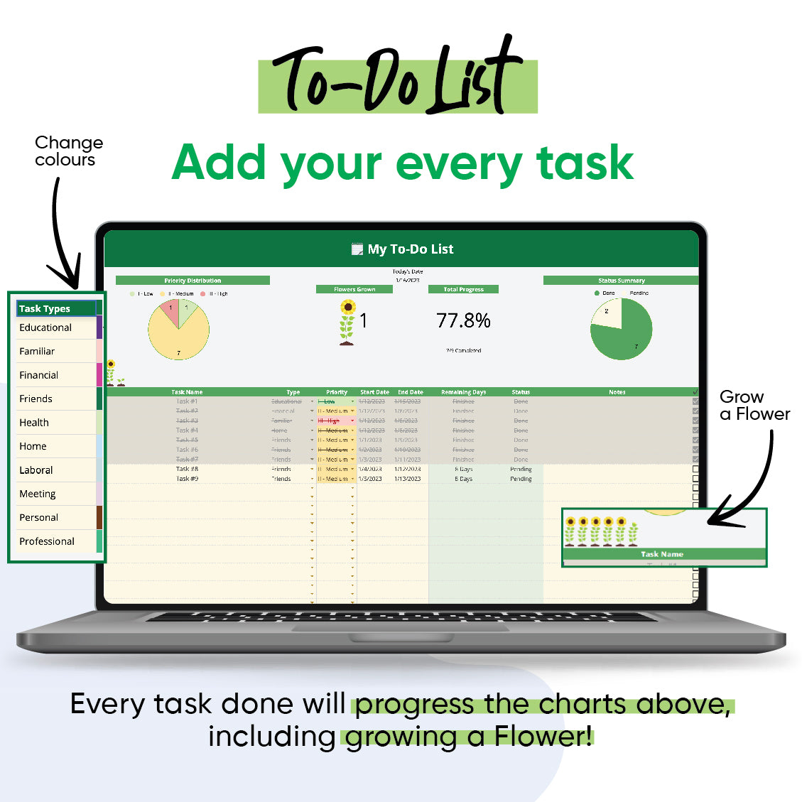Ultimate To-Do List & Schedule Helper Sheet - For All Day Tasks – Emily ...